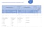 create complete qhse, ims, iso required documents, manuals